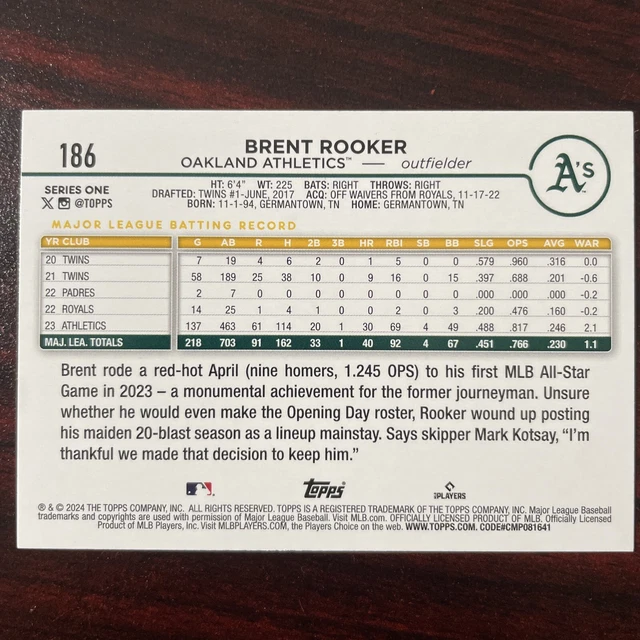 2024 TOPPS SERIES 1 feuille de vacances parallèle Brent Rooker Oakland