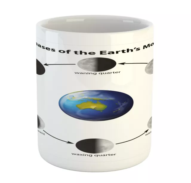 Ambesonne Educational Ceramic Coffee Mug Cup for Water Tea Drinks, 11 oz