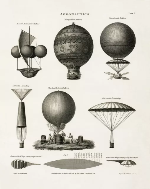 7959.Decorative Poster.Home room design decor.AeroNautica.Hot Air Balloon art