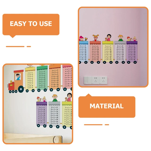 2 Sheets Multiplication Wall Chart Multiplication Table Letters