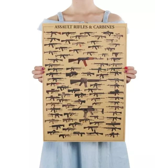 World Famous Military Gun Posters  Collection Kraft Paper Poster