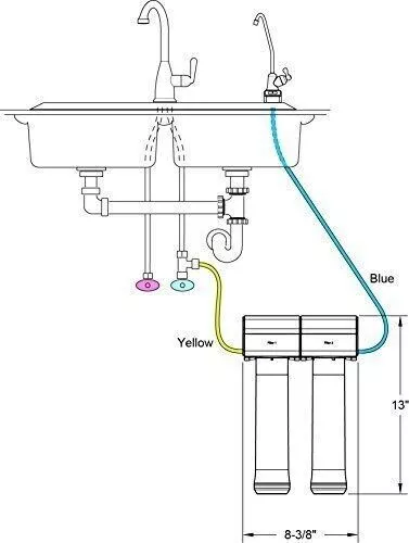 EcoPure ECOP20 Sistema de filtración de agua debajo del fregadero de dos... 2