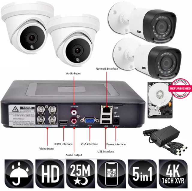 Kit Videosorveglianza 4 Telecamere MISTE SONY 2.4MP EURVISION + DVR 5MPX +HD