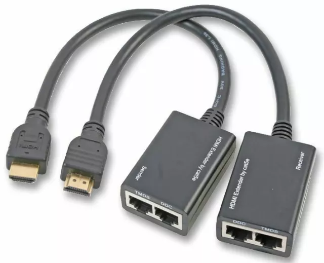 PRO SIGNAL - Kit de emisor y receptor HDMI a través de CAT5e/6