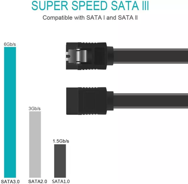 2 x Cavo Serial ATA SATA 3.0 da 40 cm per Disco Rigido HDD Hard Disk Colore Nero 3