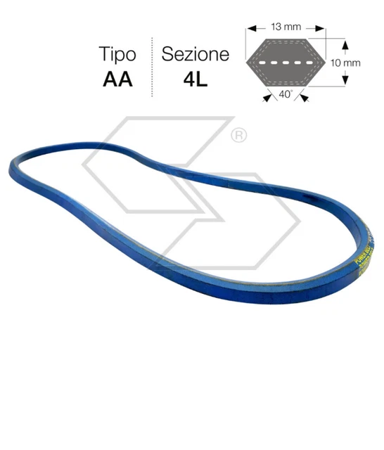 Courroie Hexagonale Pour Tondeuse À Gazon MTD 754-04175 AA91,25
