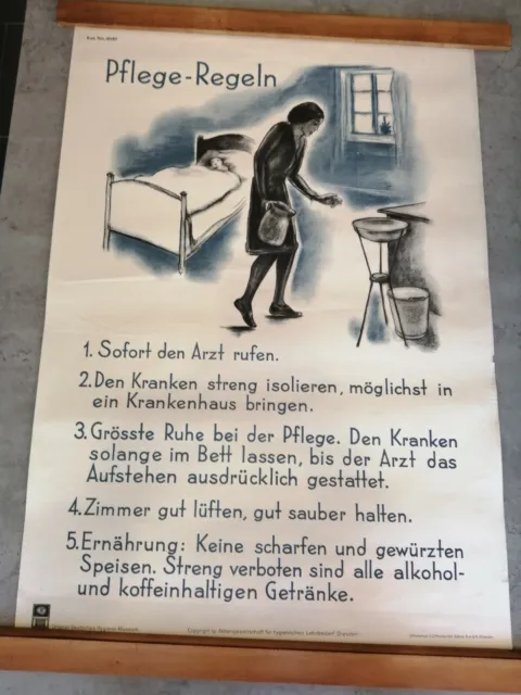 Original Deutsches Hygiene Museum Poster, Care Rules 1957 Year