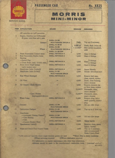 Shell Lubrication Chart Servicing Guide Morris Mini Minor. X825/2