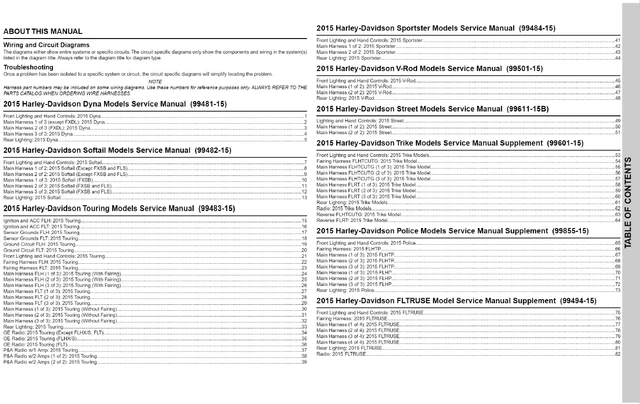 Harley 2015 All Models Wiring Diagrams - 106pag - ENG