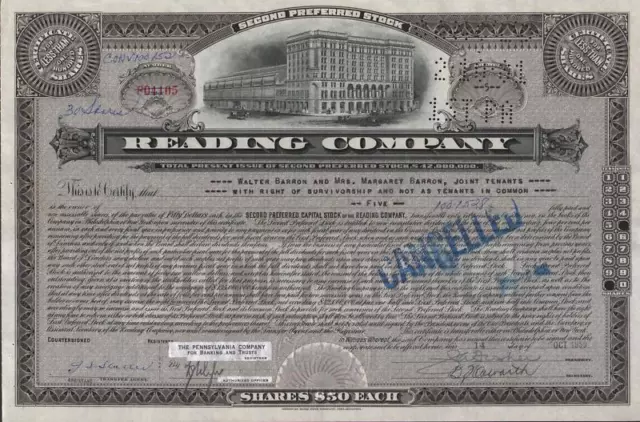 USA READING RAILROAD CO stock certificate