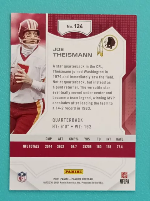 2021 Panini Donruss + ( Goal Line) Joe Thiesmann 2 Card Lot Washington Redskins 3