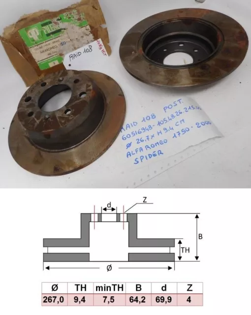 Par de discos de freno traseros para Alfa Romeo Giulia todos los tipos