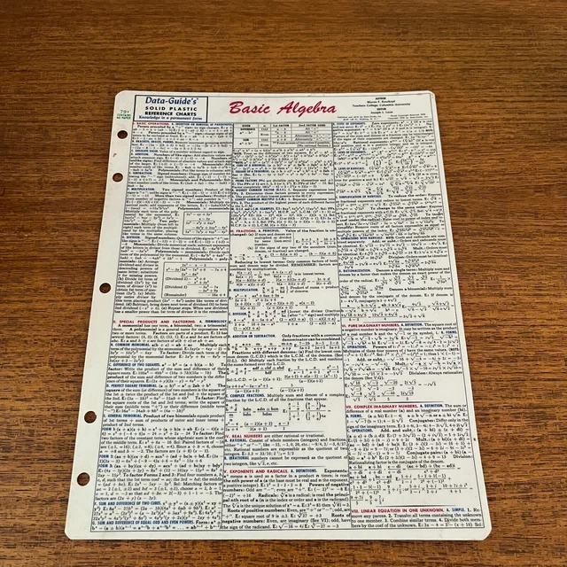 D Quick Reference Data Chart DATA-GUIDE BASIC ALGEBRA Quick Chart Plastic Reference Sheet Vintage ...