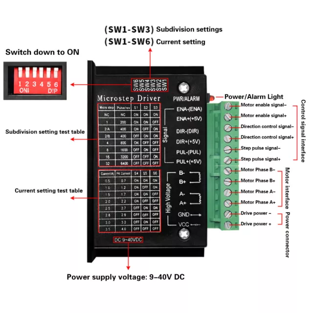 42/57/86 TB6600 wood router machine stepper motor driver 32 segments 4.0A 42VDC