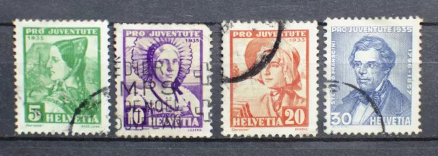 Switzerland 1935 Pro Juvente Set Sg J72-75 Fine Used