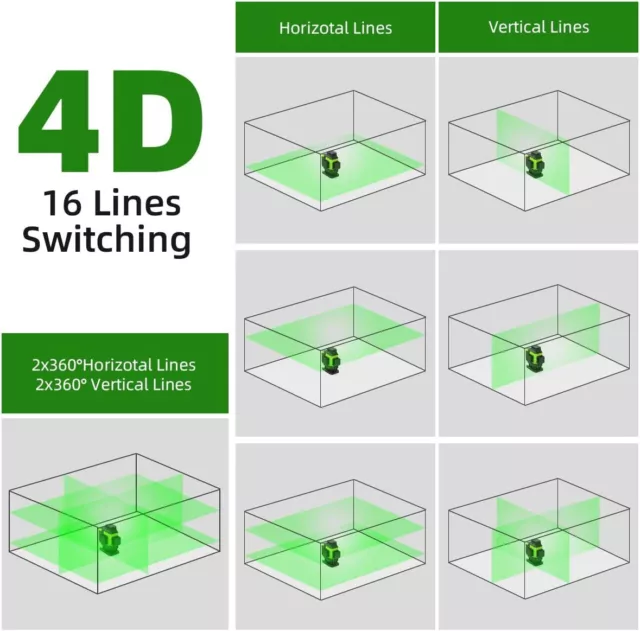 Laser Level Self-Leveling 16 Lines Green + Two Li-ion Batteries and Hard Carry 2