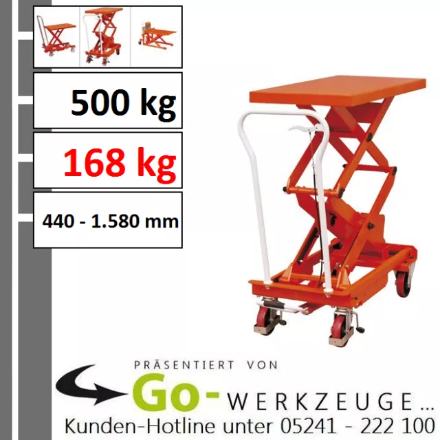 Fußhydr. Table Élévatrice Ciseaux, 500kg, Hub 440 - 1580mm, Plaque 1010 x 520mm