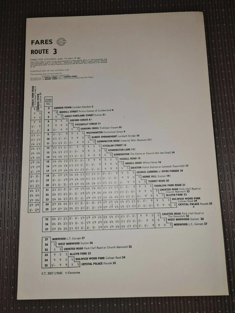 Fare Chart LONDON TRANSPORT ROUTEMASTER Bus Conductors Fare Chart Route 3 dated ...