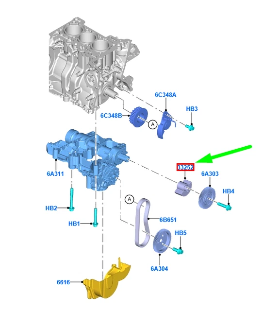 FORD TRANSIT CUSTOM MK1 Oil Pump Balance Control 1924363 NEW GENUINE £
