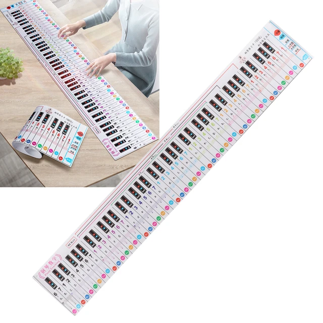 Piano Keyboard Note 88 Key Chart Portable Waterproof Learning Guide For Fing Blw