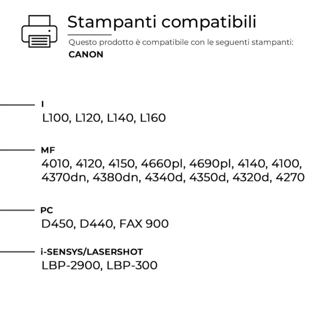 TONER FX10 PER CANON MF4010 MF4120 MF4370dn MF4270 LBP-2900 LBP-3000 MF4140 L100 3