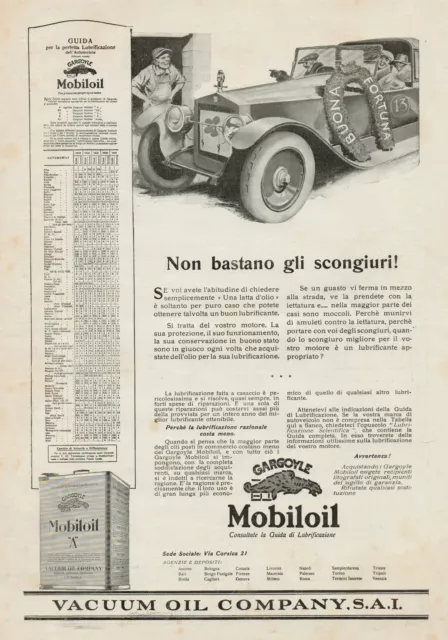 J0830 Mobiloil - Doesn'T It only Takes Years - Advertising Big Art - 1924 Old To