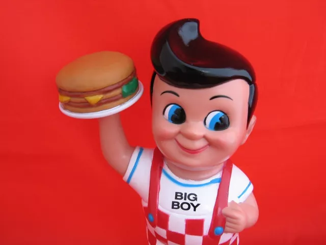 Frischs, Bobs, or Shoneys Big Boy Bank with Hamburger - Produced  by Funko 2