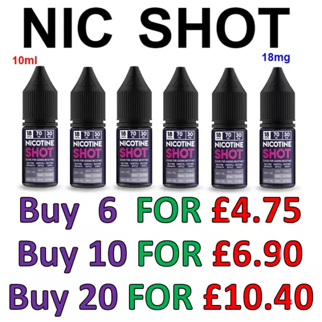 Nicotine Shots 18mg 50VG/70VG EP/USP Grade Flavour Planet Nic Shot by Factra TPD