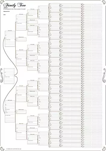 Family Tree Chart; Compact 8 Generation Pedigree Chart 120g Paper Plain, Folded