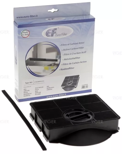 Support filtre a charbon hotte Elica 223X32X210MM - Vigier Electroménager