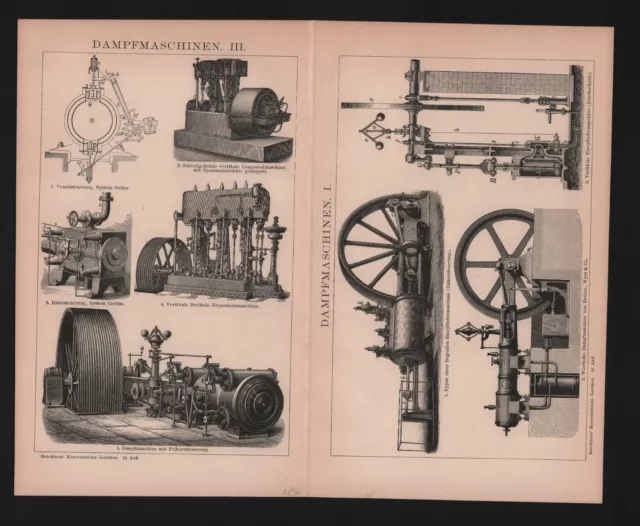 Lithografie 1896: Dampfmaschinen I-V. Einzylindermaschine Compoundmaschine
