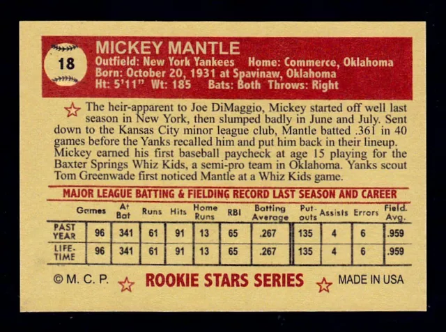 Mickey Mantle '51 New York Yankees Rookie Stars #18 by Monarch Corona NM cond 2