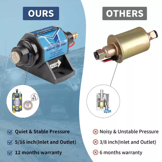 Universal 3/8 Micro Fuel Pump Electric Gas Diesel Inline 12V 5-9PSI Low Pressure 3