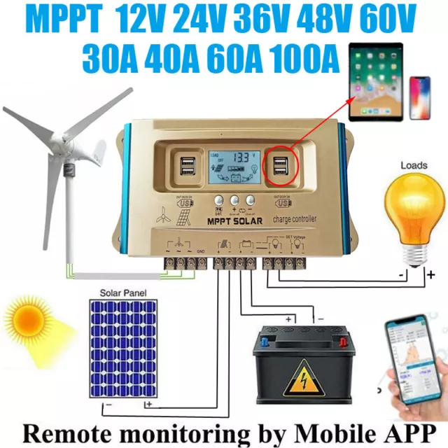 30A 40A 60A 100A Wind Solar Hybrid Charge Controller MPPT 12V 24V 36V 48V 60V