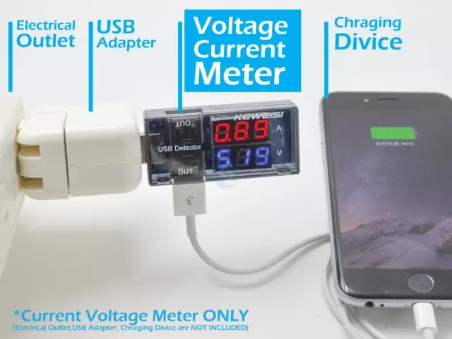 USB Charger Current Voltage Charging Detector battery Tester Volt meter Ammeter