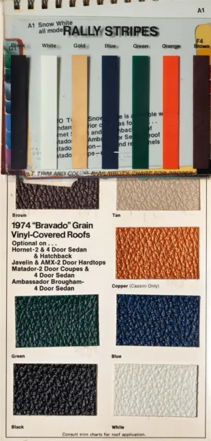 1974 Amc Trim And Color Chart - Stripes- Colors - Tops
