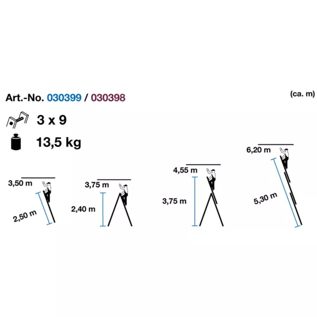 Krause Corda Aluleiter 5,3m 3x9 Multifunktionsleiter Vielzweckleiter Mehrzweck 3