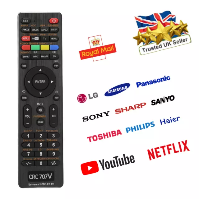 All In One Universal Remote Control for TV Replacement Controller Black
