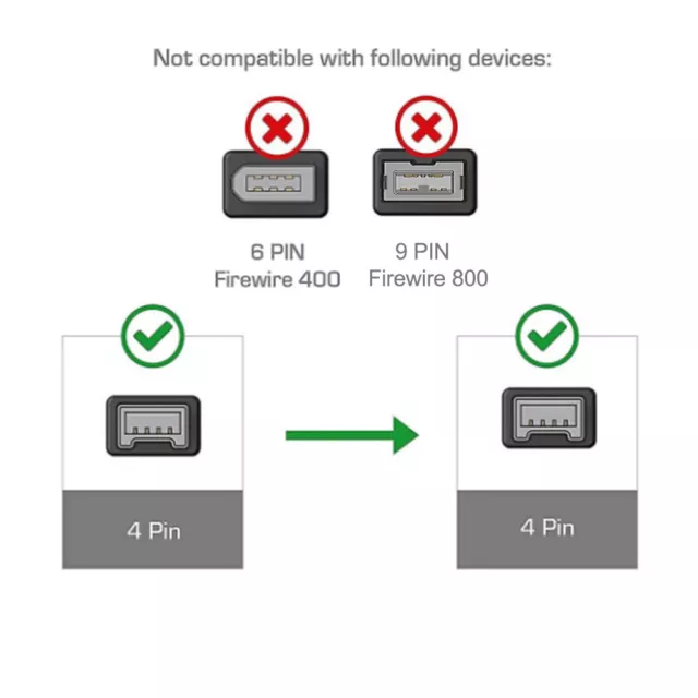 IEEE 1394 FireWire Cable 6ft 4 Pin to 4 Pin Male to Male for iLink Adapter Cable 2