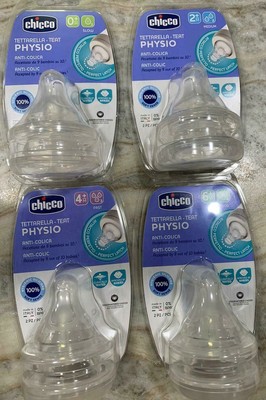 Chicco Biberon Chicco bimbi Perfect 5 anticolica 2m TUTTI I COLORI Farmacia Succi 
