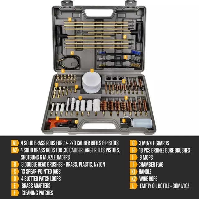 Universal Cleaning Kit with All Brass High-End Brushes, Jags, Reinforced and Le 3