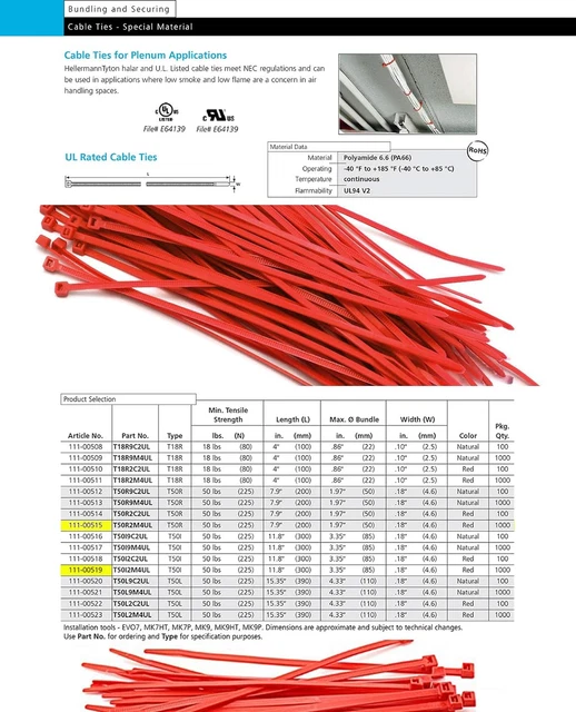 HELLERMANNTYTON T50R2M4UL 8& Red Plenum UL Rated Cable Ties 1000PK £