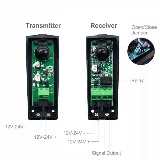 Laser Alarm System Infrared Beam Sensor Motion Detector Home Security Protect