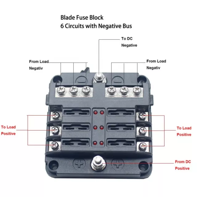 Autoboot-Fuse-Box-Halter mit 6-Ways Blade Sicherung Halter Block & Warnhinweis 3