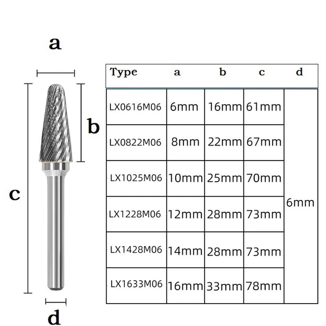 10 Pietre Abrasive Cilindriche Per Levigatura - Per Trapani, Smerigliatrici E Lavorazione Di Acciaio, Giada E Ceramica