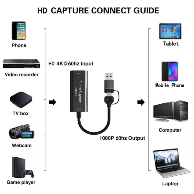 Hub Usb 4 Ports 2.0 T-sound Avec Répartiteur Usb, Compatible Avec Les  Ordinateurs Portables, Les Adaptateurs De Clavier Et De Souris Ps4 Pour  Dell, Asus, Hp, Macbook Air, Surface Pro, Acer, Xbox