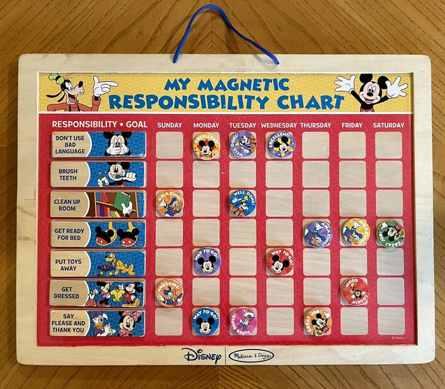 And Doug Mickey Mouse Responsibility Chart