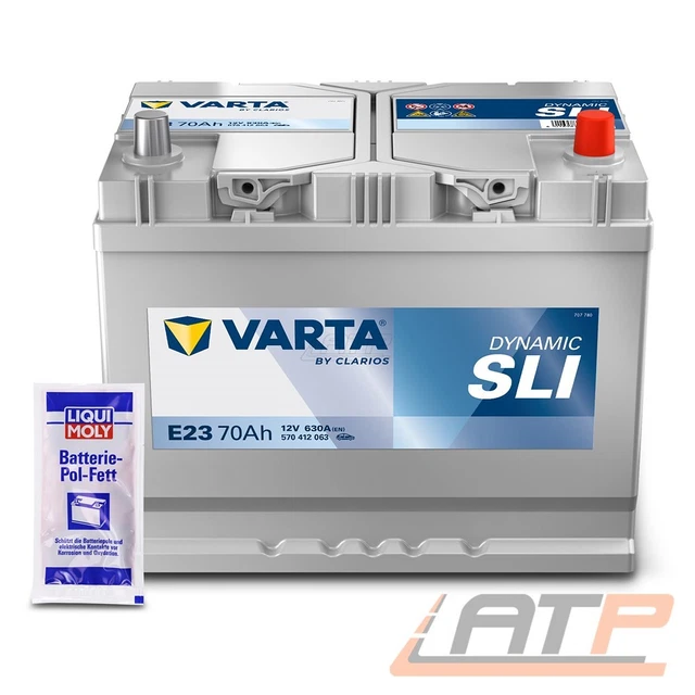 Varta Autobatterie Finder
