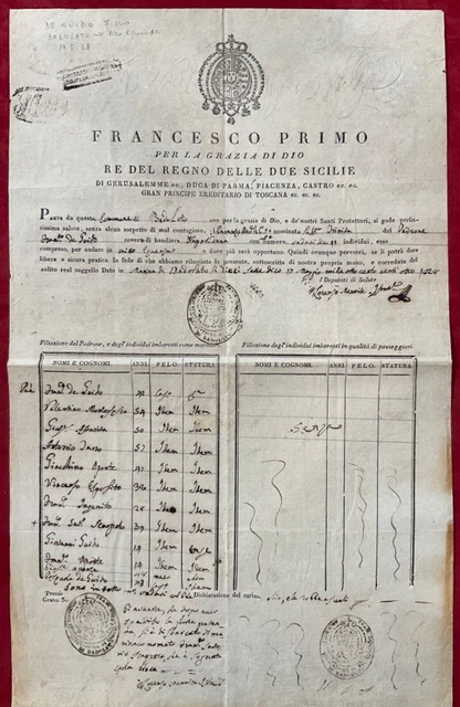 Regno Delle 2 Sicilie Francesco I Badolato Documento Sanità 1828 Vico Equestre