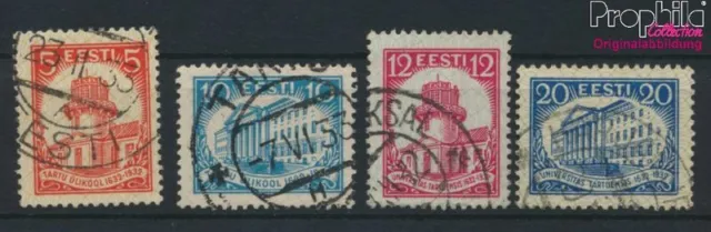 Briefmarken Estland 1932 Mi 94-97 Jahrgang 1932 komplett gestempelt (9780687